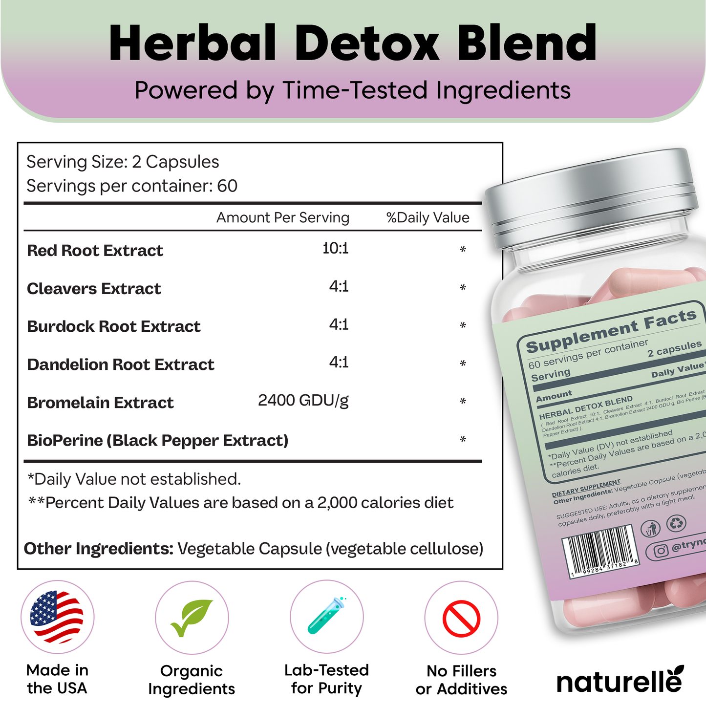 Naturelle™ - Lymphatic Drainage