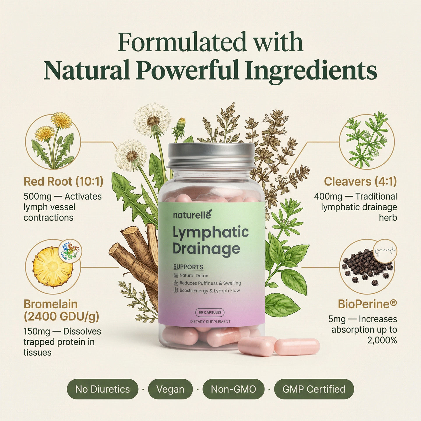 Naturelle Lymphatic Drainage