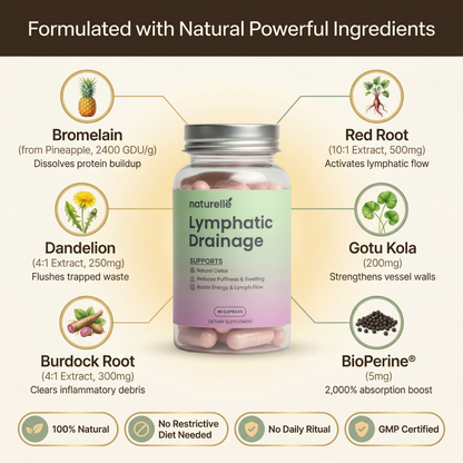 Naturelle Lymphatic Drainage