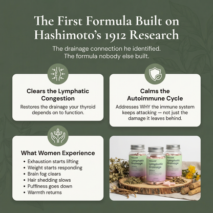 The Only Thyroid Formula Designed To Make You Feel Like Yourself Again In 30 Days