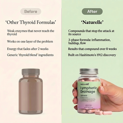 The Only Thyroid Formula Designed To Make You Feel Like Yourself Again In 30 Days